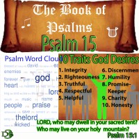 Psalms Study – Book 1 – Psalms 15